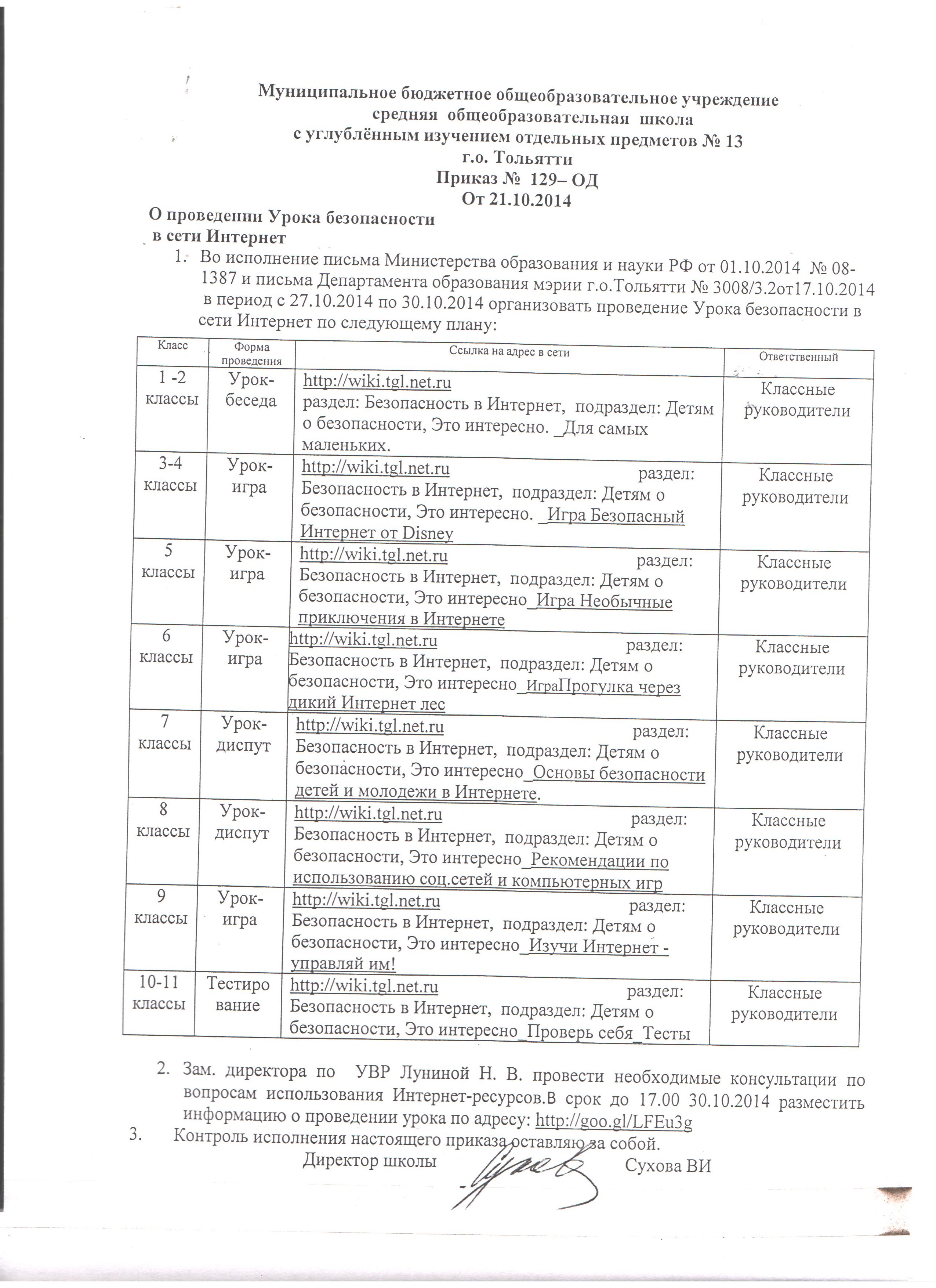 Инструкция администратору информационной безопасности